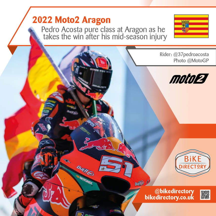 Bike Directory - Aragon 22 - Pedro Acosta